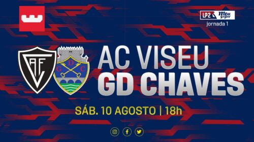 Antevisão Académico Viseu vs Chaves