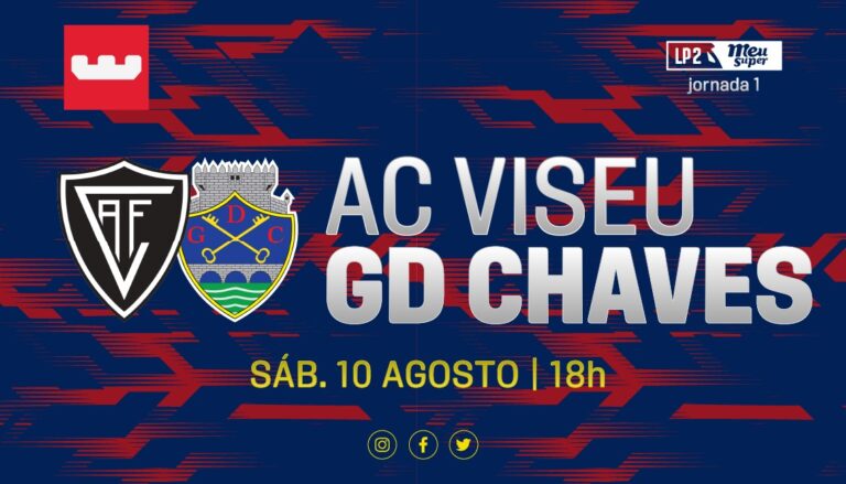 Antevisão Académico Viseu vs Chaves