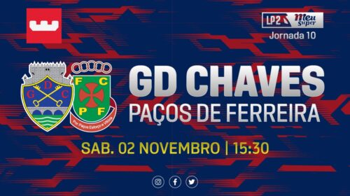 Antevisão Chaves vs Paços Ferreira