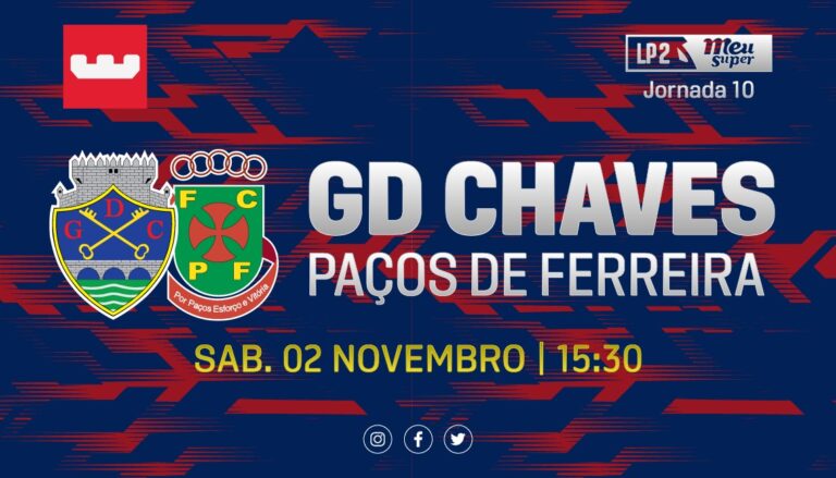 Antevisão Chaves vs Paços Ferreira