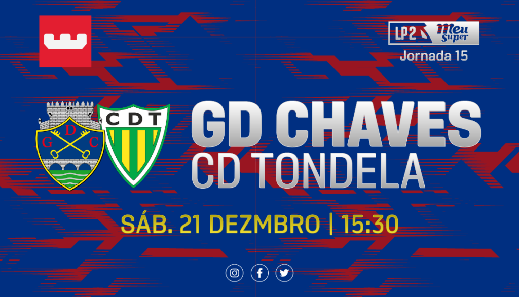 Chaves vs Tondela: Regressar às vitórias