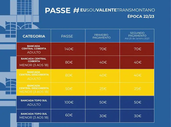 Bilhetes de época estão de volta e a partir de 3 euros/jogo